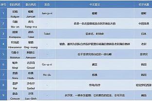 必威登录注册截图2