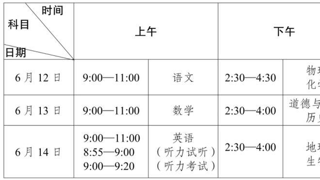 哈弗茨：也许一开始没与枪迷建立起联系，但我一直努力最终做到了