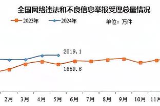 必威登录注册截图4